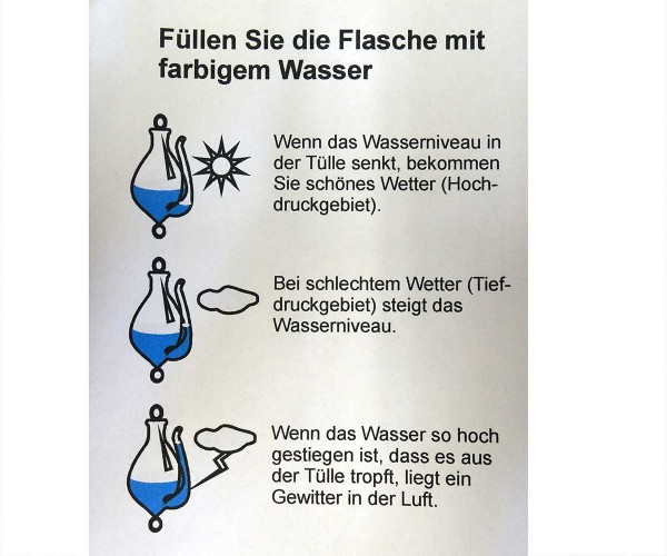 Barometer Anleitung